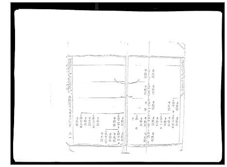 [孙]颜溪孙氏八修宗谱 (江西) 颜溪孙氏八修家谱_四.pdf