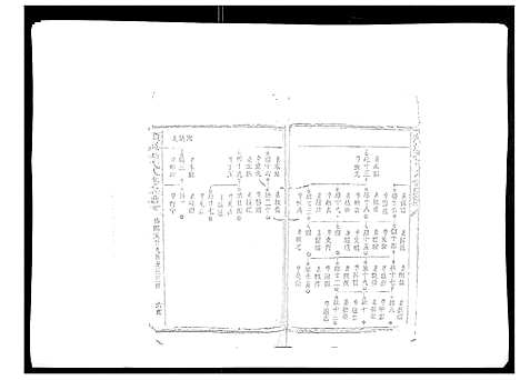 [孙]颜溪孙氏八修宗谱 (江西) 颜溪孙氏八修家谱_四.pdf