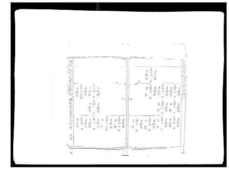 [孙]颜溪孙氏八修宗谱 (江西) 颜溪孙氏八修家谱_四.pdf