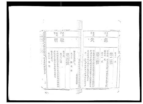 [孙]颜溪孙氏八修宗谱 (江西) 颜溪孙氏八修家谱_五.pdf