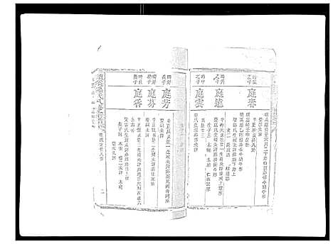 [孙]颜溪孙氏八修宗谱 (江西) 颜溪孙氏八修家谱_六.pdf