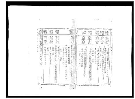 [孙]颜溪孙氏八修宗谱 (江西) 颜溪孙氏八修家谱_六.pdf