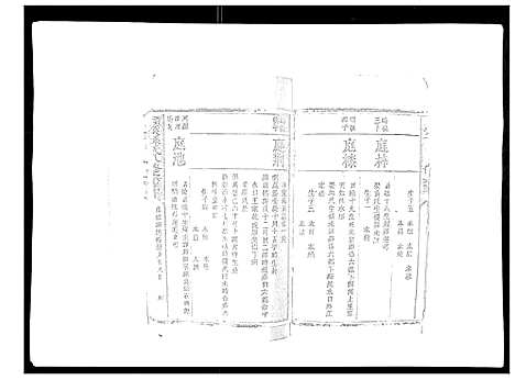 [孙]颜溪孙氏八修宗谱 (江西) 颜溪孙氏八修家谱_六.pdf