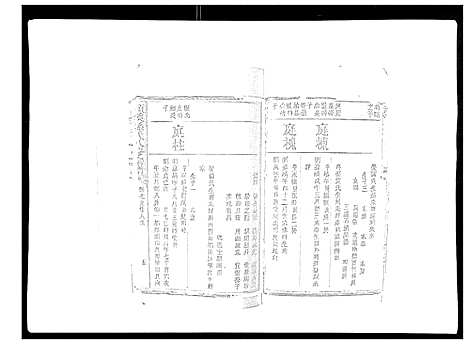 [孙]颜溪孙氏八修宗谱 (江西) 颜溪孙氏八修家谱_六.pdf