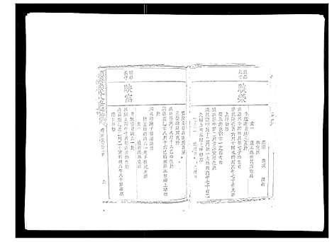 [孙]颜溪孙氏八修宗谱 (江西) 颜溪孙氏八修家谱_七.pdf