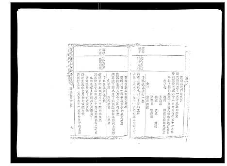 [孙]颜溪孙氏八修宗谱 (江西) 颜溪孙氏八修家谱_七.pdf