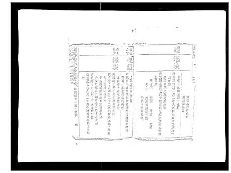 [孙]颜溪孙氏八修宗谱 (江西) 颜溪孙氏八修家谱_八.pdf