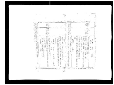 [孙]颜溪孙氏八修宗谱 (江西) 颜溪孙氏八修家谱_八.pdf