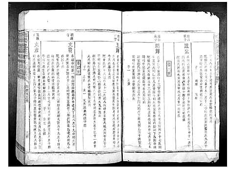 [谭]抚乐池溪谭氏族谱 (江西) 抚乐池溪谭氏家谱_二.pdf