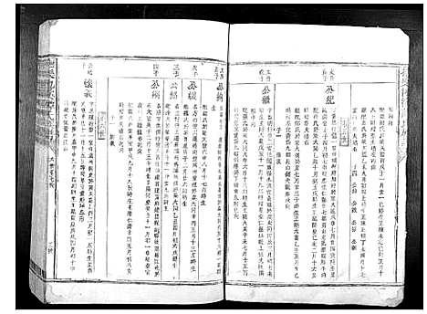 [谭]抚乐池溪谭氏族谱 (江西) 抚乐池溪谭氏家谱_二.pdf