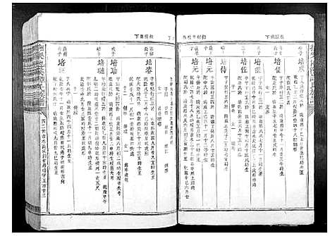 [谭]抚乐池溪谭氏族谱 (江西) 抚乐池溪谭氏家谱_四.pdf