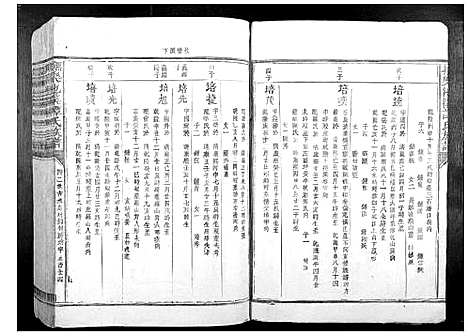 [谭]抚乐池溪谭氏族谱 (江西) 抚乐池溪谭氏家谱_四.pdf