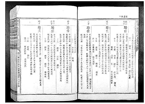 [谭]抚乐池溪谭氏族谱 (江西) 抚乐池溪谭氏家谱_四.pdf