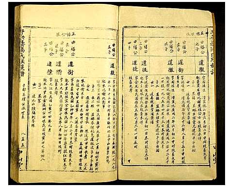 [汤]于兴泰汤氏联修族谱 (江西) 于兴泰汤氏联修家谱_六.pdf