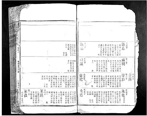 [唐]唐氏族谱 (江西) 唐氏家谱_一.pdf