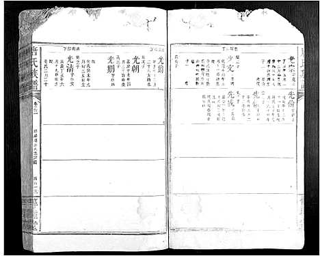 [唐]唐氏族谱 (江西) 唐氏家谱_二.pdf