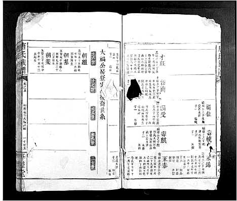 [唐]唐氏族谱 (江西) 唐氏家谱_六.pdf