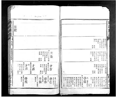 [唐]唐氏族谱 (江西) 唐氏家谱_七.pdf