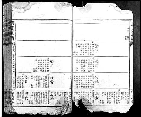 [唐]唐氏族谱 (江西) 唐氏家谱_八.pdf