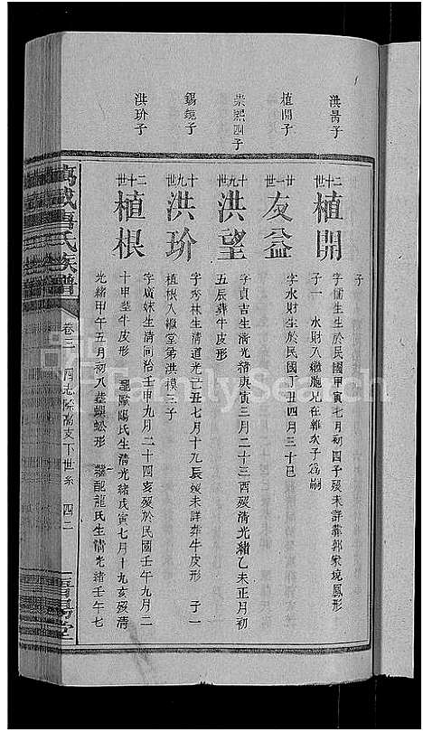 [唐]万载唐氏族谱_7卷首1卷 (江西) 万载唐氏家谱_五.pdf