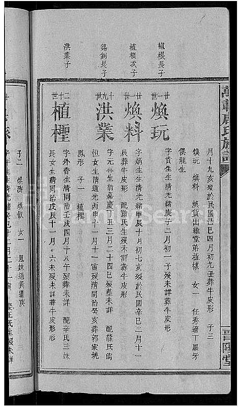 [唐]万载唐氏族谱_7卷首1卷 (江西) 万载唐氏家谱_五.pdf