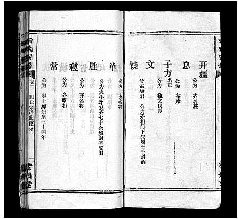 [田]田氏宗谱_26卷含卷首-Tian Shi (江西) 田氏家谱_二.pdf