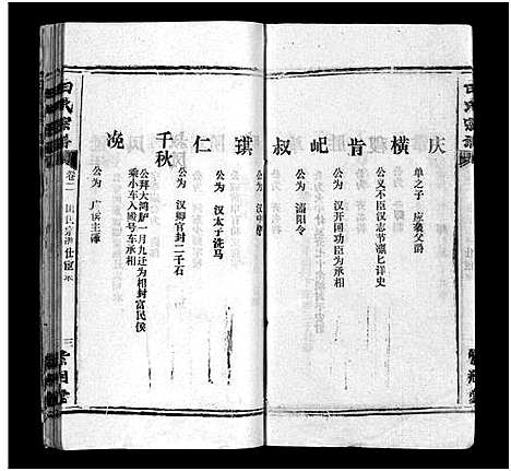 [田]田氏宗谱_26卷含卷首-Tian Shi (江西) 田氏家谱_二.pdf