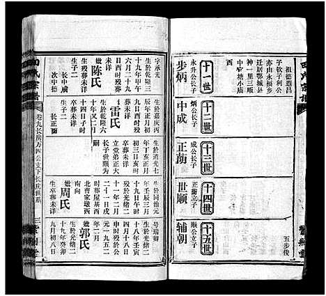 [田]田氏宗谱_26卷含卷首-Tian Shi (江西) 田氏家谱_八.pdf