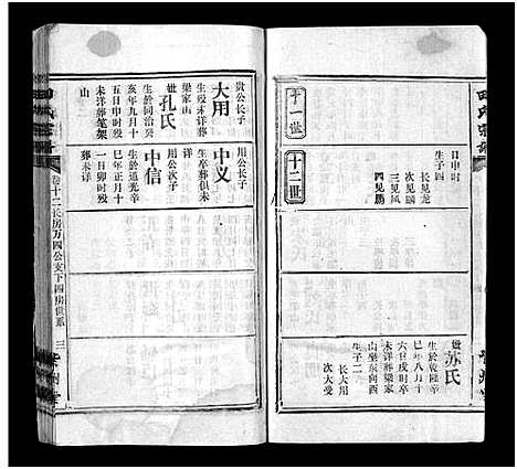 [田]田氏宗谱_26卷含卷首-Tian Shi (江西) 田氏家谱_十.pdf