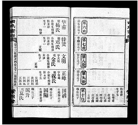 [田]田氏宗谱_26卷含卷首-Tian Shi (江西) 田氏家谱_十一.pdf