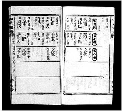 [田]田氏宗谱_26卷含卷首-Tian Shi (江西) 田氏家谱_十一.pdf