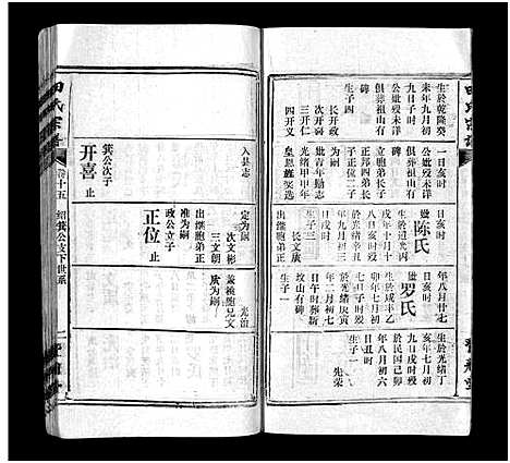 [田]田氏宗谱_26卷含卷首-Tian Shi (江西) 田氏家谱_十三.pdf