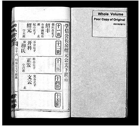 [田]田氏宗谱_26卷含卷首-Tian Shi (江西) 田氏家谱_十四.pdf