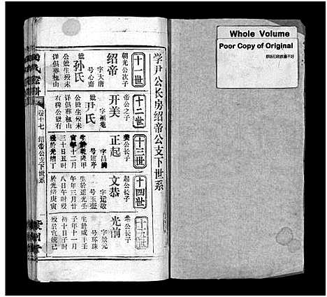 [田]田氏宗谱_26卷含卷首-Tian Shi (江西) 田氏家谱_十五.pdf