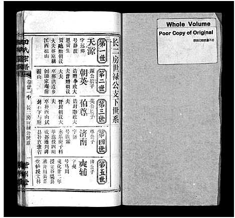 [田]田氏宗谱_26卷含卷首-Tian Shi (江西) 田氏家谱_十八.pdf