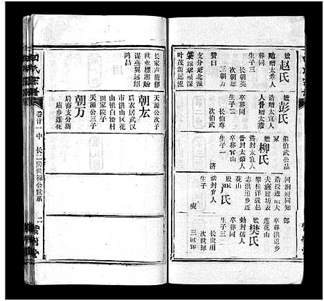 [田]田氏宗谱_26卷含卷首-Tian Shi (江西) 田氏家谱_十八.pdf