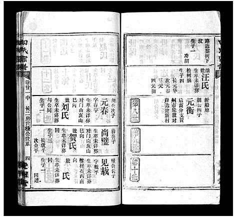 [田]田氏宗谱_26卷含卷首-Tian Shi (江西) 田氏家谱_十八.pdf