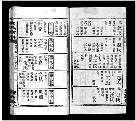 [田]田氏宗谱_26卷含卷首-Tian Shi (江西) 田氏家谱_二十三.pdf