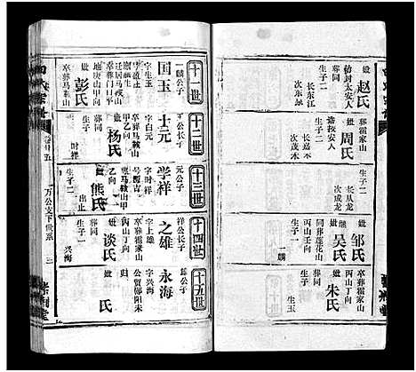 [田]田氏宗谱_26卷含卷首-Tian Shi (江西) 田氏家谱_二十三.pdf