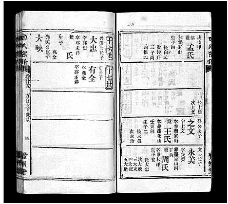 [田]田氏宗谱_26卷含卷首-Tian Shi (江西) 田氏家谱_二十三.pdf