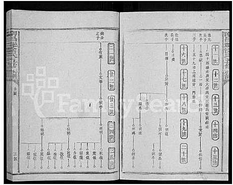 [涂]南昌郡涂氏五修族谱_5卷-南昌郡涂氏五修谱 (江西) 南昌郡涂氏五修家谱_七.pdf