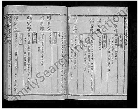 [涂]南昌郡涂氏五修族谱_5卷-南昌郡涂氏五修谱 (江西) 南昌郡涂氏五修家谱_十一.pdf