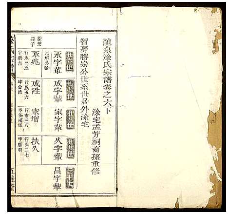 [涂]涂氏宗谱 (江西) 涂氏家谱_四.pdf