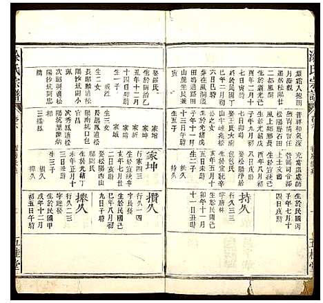 [涂]涂氏宗谱 (江西) 涂氏家谱_四.pdf