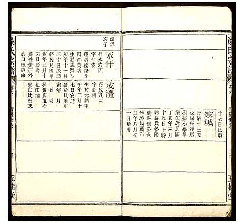 [涂]涂氏宗谱 (江西) 涂氏家谱_四.pdf