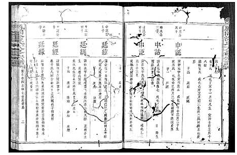 [涂]凤冈涂氏重修宗谱_不分卷 (江西) 凤冈涂氏重修家谱_二.pdf