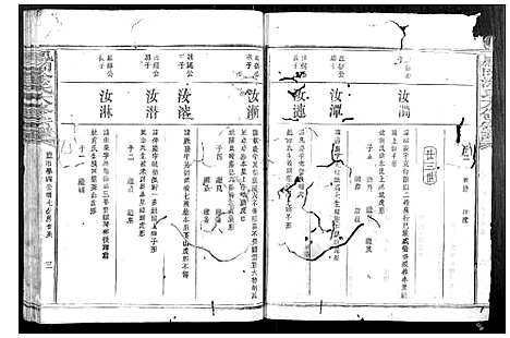 [涂]凤冈涂氏重修宗谱_不分卷 (江西) 凤冈涂氏重修家谱_二.pdf