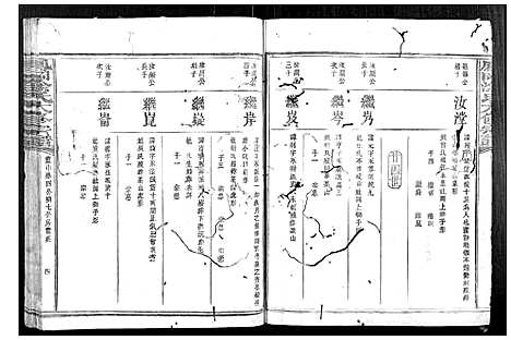 [涂]凤冈涂氏重修宗谱_不分卷 (江西) 凤冈涂氏重修家谱_二.pdf