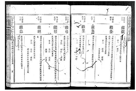 [涂]凤冈涂氏重修宗谱_不分卷 (江西) 凤冈涂氏重修家谱_二.pdf