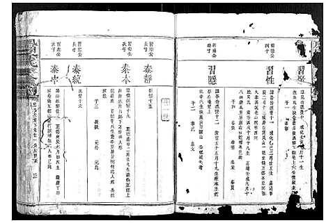 [涂]凤冈涂氏重修宗谱_不分卷 (江西) 凤冈涂氏重修家谱_三.pdf